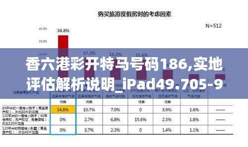 香六港彩开特马号码186,实地评估解析说明_iPad49.705-9