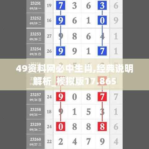 49资料网必中生肖,经典说明解析_模拟版17.865