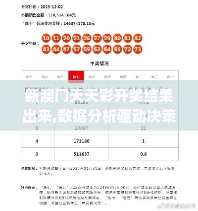 新澳门天天彩开奖结果出来,数据分析驱动决策_理财版72.176