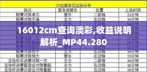 加入我们 第274页