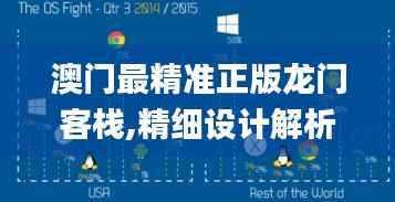 澳门最精准正版龙门客栈,精细设计解析策略_Chromebook98.867