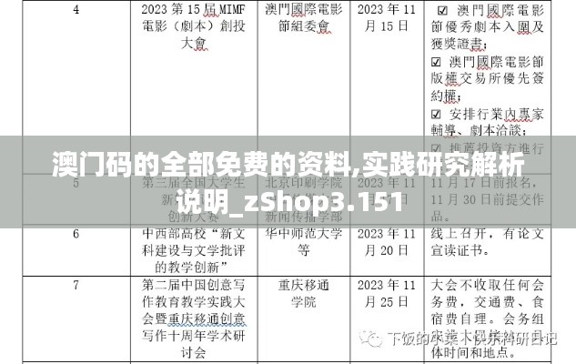 澳门码的全部免费的资料,实践研究解析说明_zShop3.151