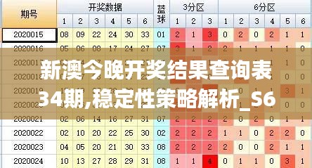 新澳今晚开奖结果查询表34期,稳定性策略解析_S6.803