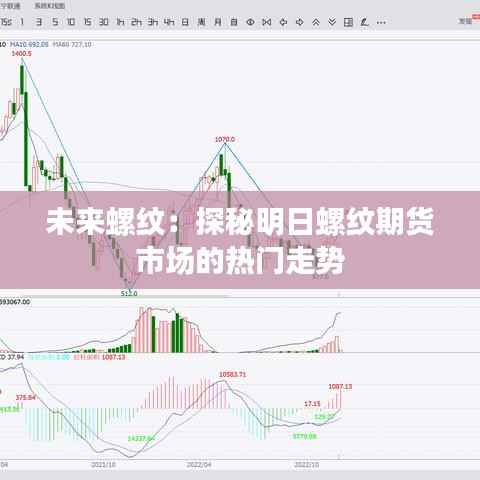 未来螺纹：探秘明日螺纹期货市场的热门走势