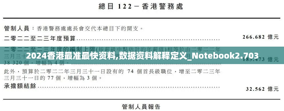 2024香港最准最快资料,数据资料解释定义_Notebook2.703