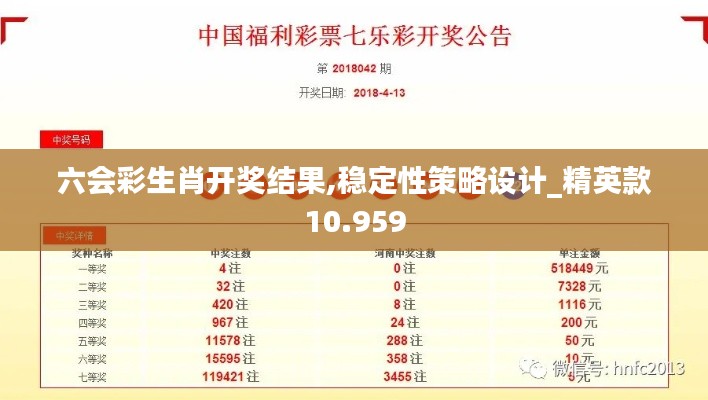 六会彩生肖开奖结果,稳定性策略设计_精英款10.959