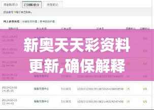 新奥天天彩资料更新,确保解释问题_4DM12.602