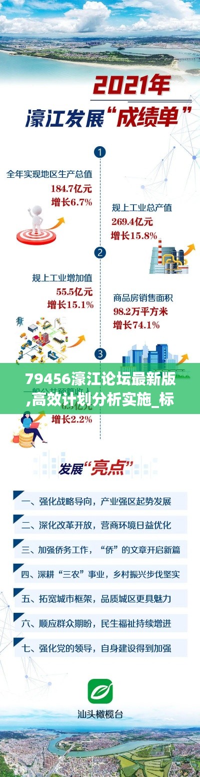 79456濠江论坛最新版,高效计划分析实施_标准版5.128