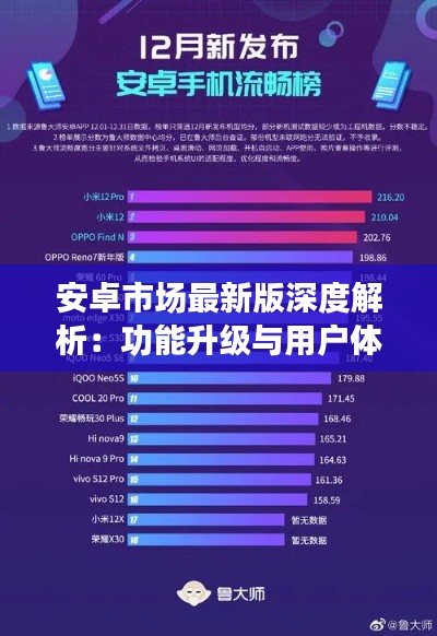 安卓市场最新版深度解析:功能升级与用户体验革新
