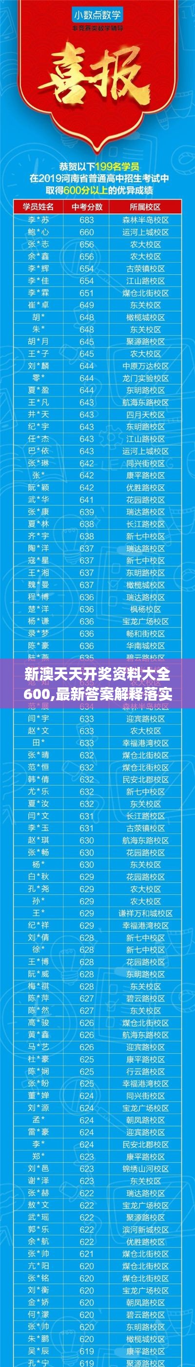 新澳天天开奖资料大全600,最新答案解释落实_UHD版6.683