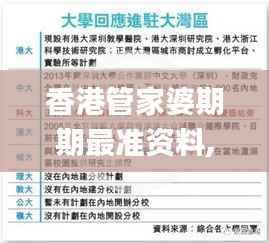 香港管家婆期期最准资料,衡量解答解释落实_Harmony款2.779