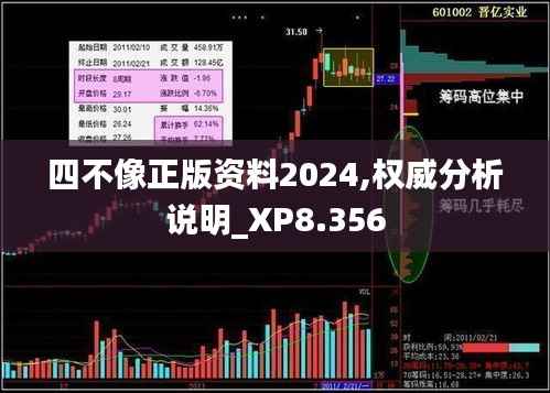 四不像正版资料2024,权威分析说明_XP8.356
