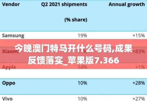 持之以恒 第4页