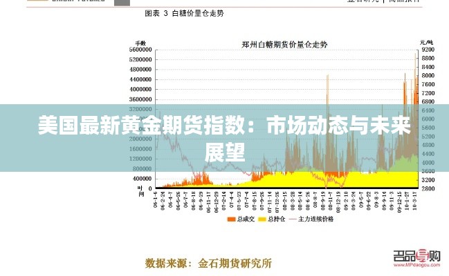 美国最新黄金期货指数:市场动态与未来展望