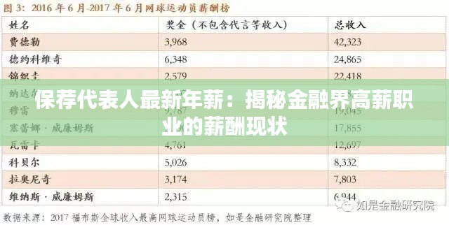 保荐代表人最新年薪：揭秘金融界高薪职业的薪酬现状
