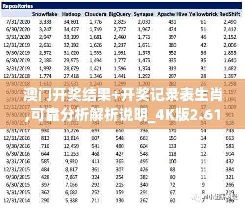 澳门开奖结果+开奖记录表生肖,可靠分析解析说明_4K版2.610