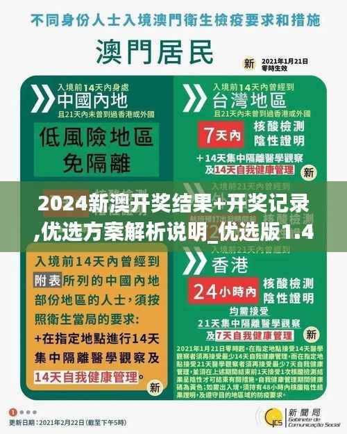 2024新澳开奖结果+开奖记录,优选方案解析说明_优选版1.489