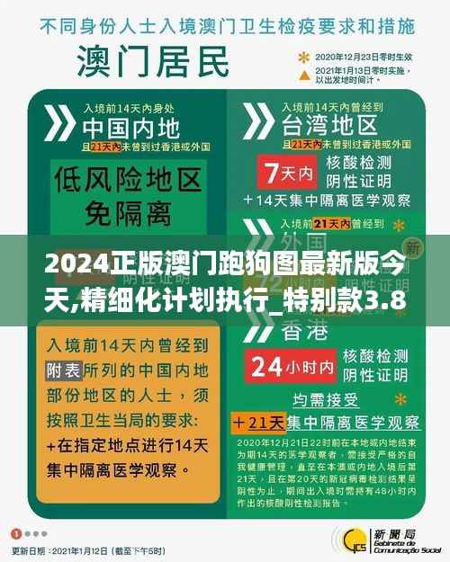 纡尊降贵 第5页