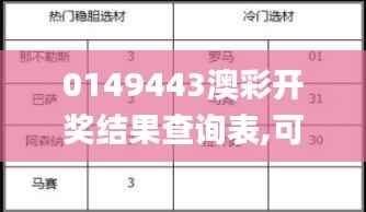 0149443澳彩开奖结果查询表,可靠解答解释定义_XP10.581