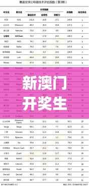 新澳门开奖生肖记录,前沿评估解析_android6.521