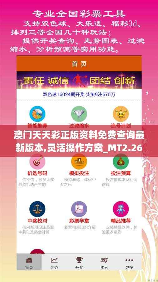 澳门天天彩正版资料免费查询最新版本,灵活操作方案_MT2.263