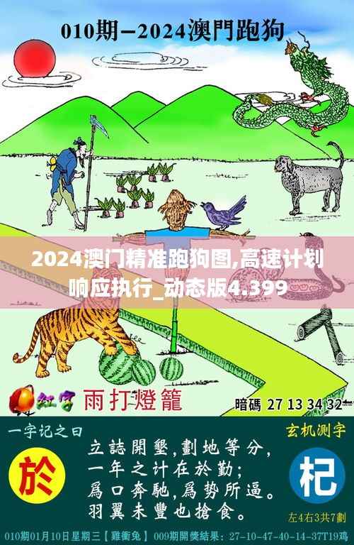2024澳门精准跑狗图,高速计划响应执行_动态版4.399