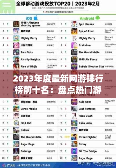 2023年度最新网游排行榜前十名:盘点热门游戏盛宴
