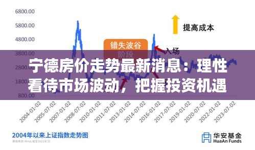 宁德房价走势最新消息：理性看待市场波动，把握投资机遇