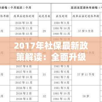 2017年社保最新政策解读：全面升级，保障更坚实