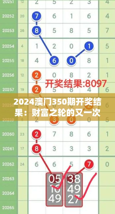 2024澳门350期开奖结果：财富之轮的又一次旋转