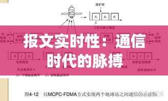 报文实时性:通信时代的脉搏