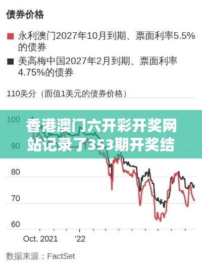 香港澳门六开彩开奖网站记录了353期开奖结果港澳:统计分析与趋势预测