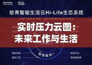 实时压力云图:未来工作与生活的智能导航