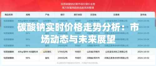 碳酸钠实时价格走势分析:市场动态与未来展望