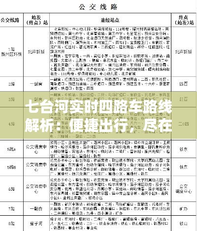 七台河实时四路车路线解析:便捷出行,尽在掌握