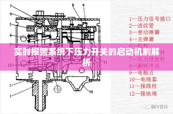 实时报警系统下压力开关的启动机制解析