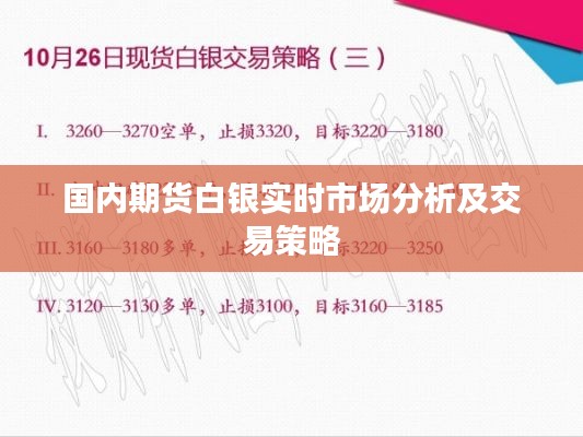 国内期货白银实时市场分析及交易策略