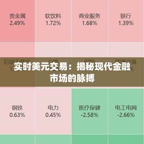 实时美元交易:揭秘现代金融市场的脉搏