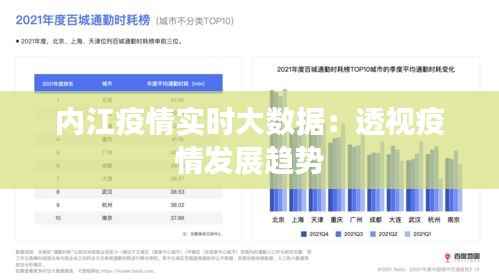内江疫情实时大数据：透视疫情发展趋势