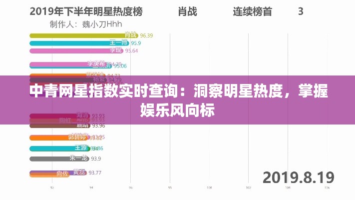 正声雅音 第4页