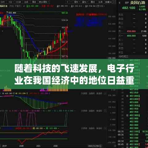 随着科技的飞速发展，电子行业在我国经济中的地位日益重要。烽火电子作为我国电子行业的领军企业，其股价的实时情况备受投资者关注。本文将为您详细解析烽火电子股价的实时情况，帮助投资者更好地把握市场动态。