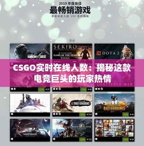 CSGO实时在线人数:揭秘这款电竞巨头的玩家热情