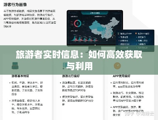 旅游者实时信息:如何高效获取与利用