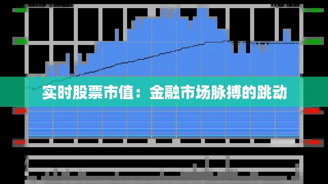 实时股票市值：金融市场脉搏的跳动
