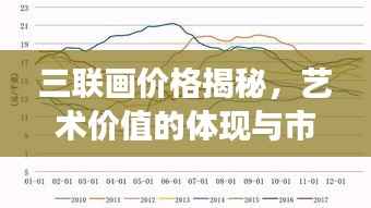 三联画价格揭秘,艺术价值的体现与市场波动趋势