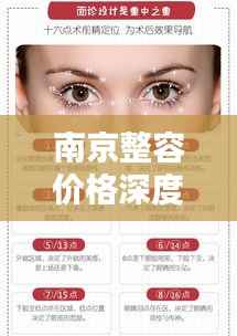 南京整容价格深度解析,全方位了解整容费用