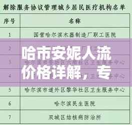 哈市安妮人流价格详解,专业解答您的困惑!