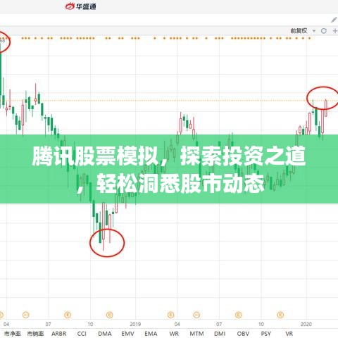 腾讯股票模拟,探索投资之道,轻松洞悉股市动态