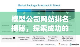 模型公司网站排名揭秘,探索成功的关键因素,打造行业影响力!