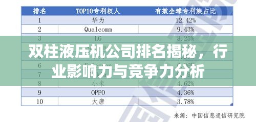 双柱液压机公司排名揭秘,行业影响力与竞争力分析